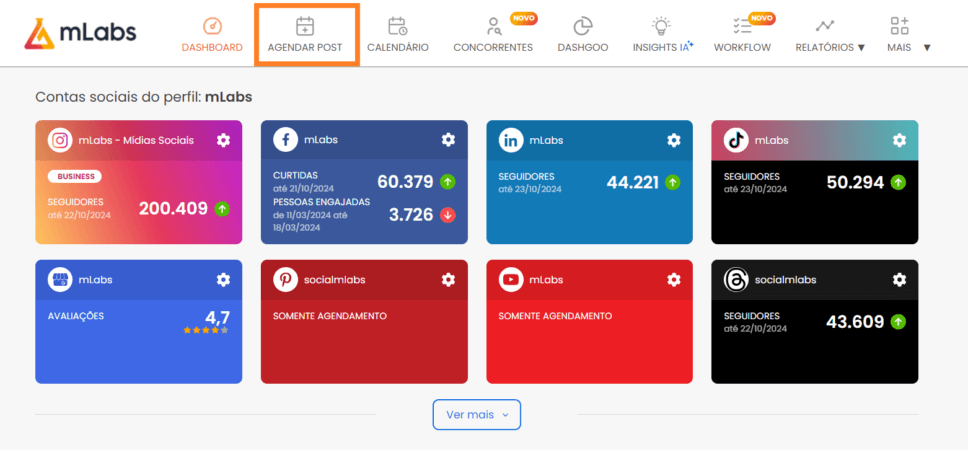 mLabs para agências 1 Dashboard inicial da mLabs com acesso a diversas redes sociais.